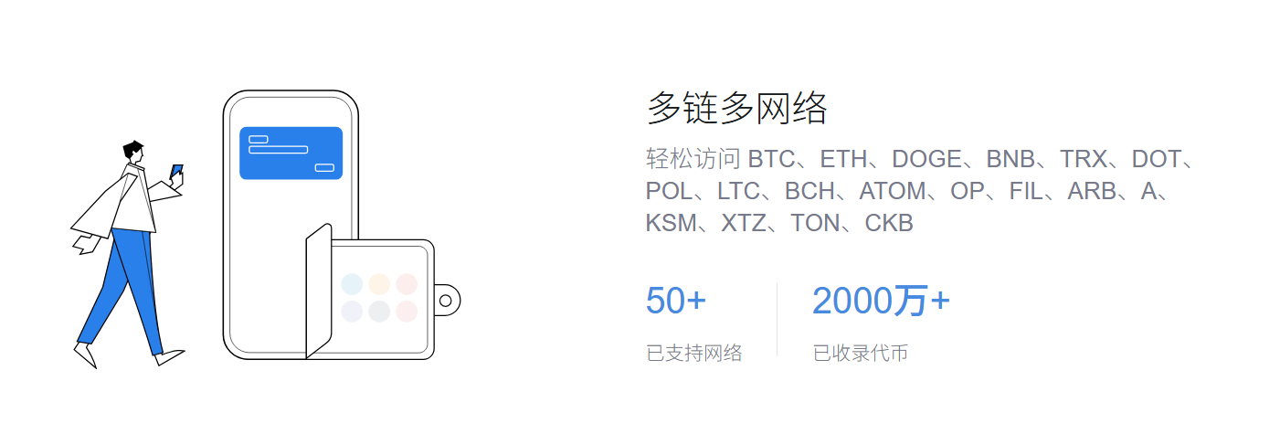 地址打点